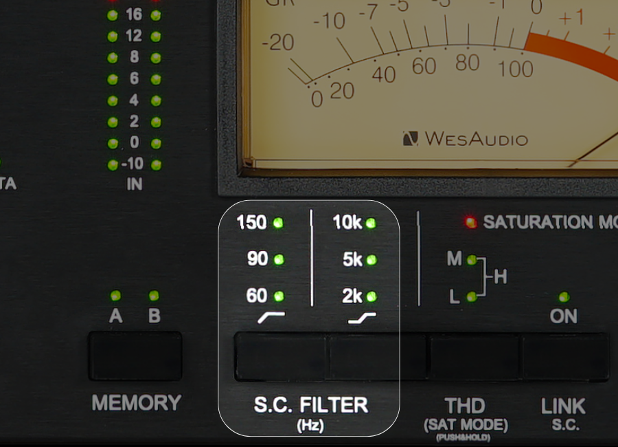 Sidechain EQ 分区